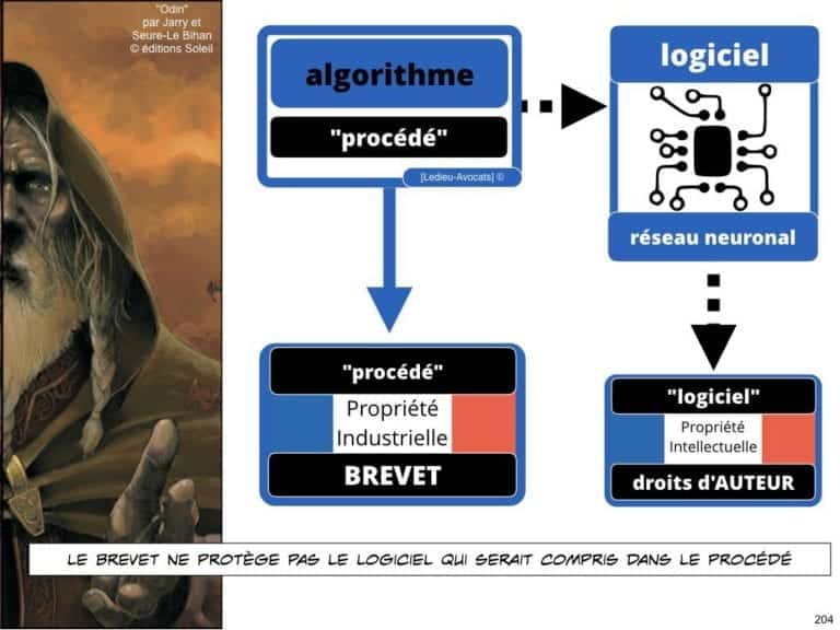238-le-droit-du-numerique-BtoB-pour-start-up-incubee-a-Polytechnique-X-©Ledieu-Avocats-Constellation.204-1024x768