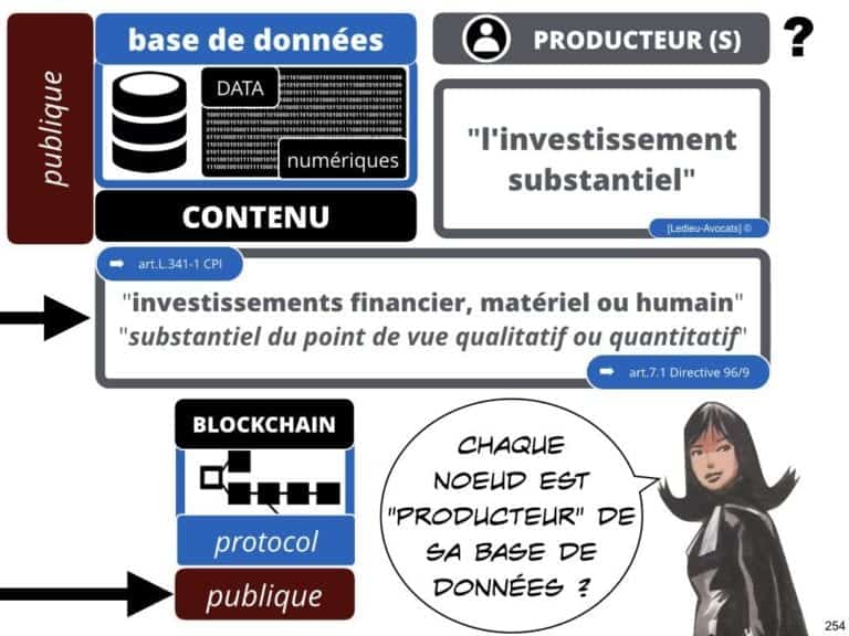 238-le-droit-du-numerique-BtoB-pour-start-up-incubee-a-Polytechnique-X-©Ledieu-Avocats-Constellation.254-1024x768