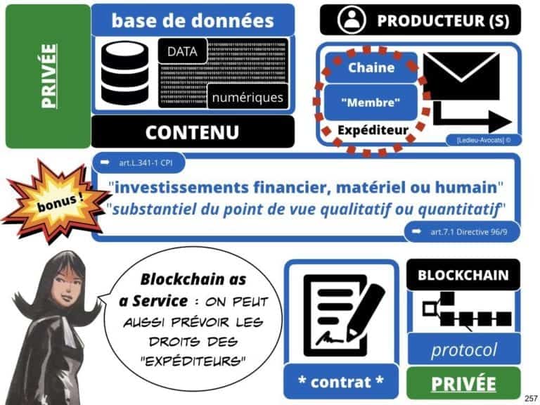 238-le-droit-du-numerique-BtoB-pour-start-up-incubee-a-Polytechnique-X-©Ledieu-Avocats-Constellation.257-1024x768