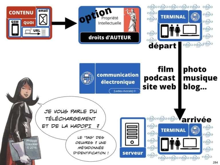 238-le-droit-du-numerique-BtoB-pour-start-up-incubee-a-Polytechnique-X-©Ledieu-Avocats-Constellation.284-1024x768