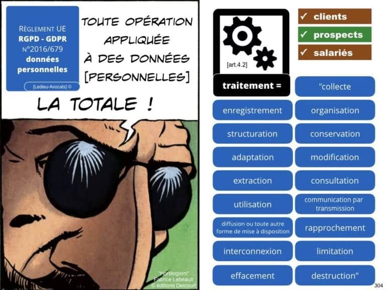 238-le-droit-du-numerique-BtoB-pour-start-up-incubee-a-Polytechnique-X-©Ledieu-Avocats-Constellation.304-1024x768