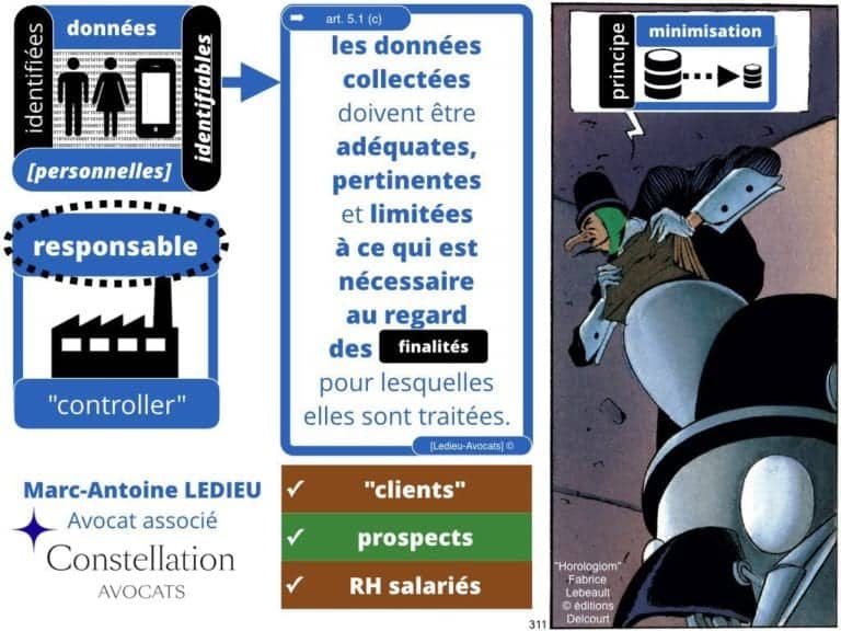 238-le-droit-du-numerique-BtoB-pour-start-up-incubee-a-Polytechnique-X-©Ledieu-Avocats-Constellation.311-1024x768