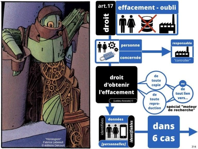 238-le-droit-du-numerique-BtoB-pour-start-up-incubee-a-Polytechnique-X-©Ledieu-Avocats-Constellation.314-1024x768