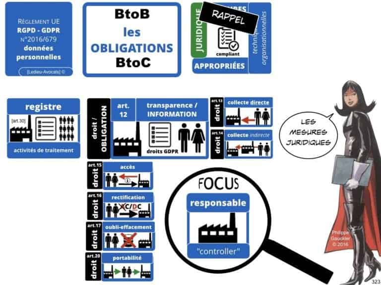 238-le-droit-du-numerique-BtoB-pour-start-up-incubee-a-Polytechnique-X-©Ledieu-Avocats-Constellation.323-1024x768