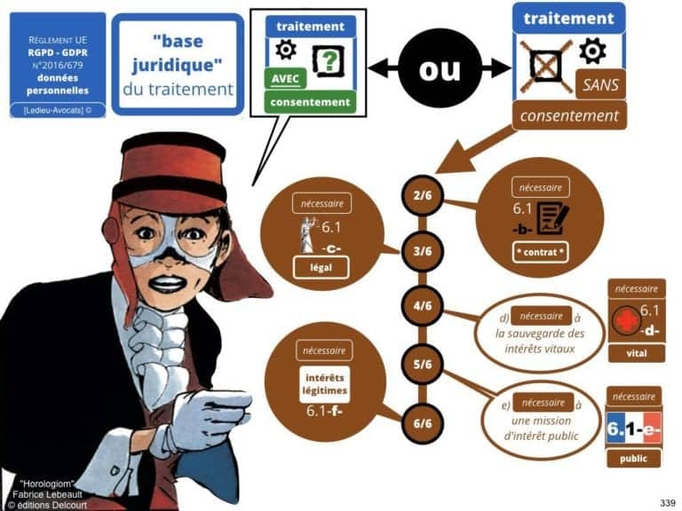 238-le-droit-du-numerique-BtoB-pour-start-up-incubee-a-Polytechnique-X-©Ledieu-Avocats-Constellation.339-1024x768