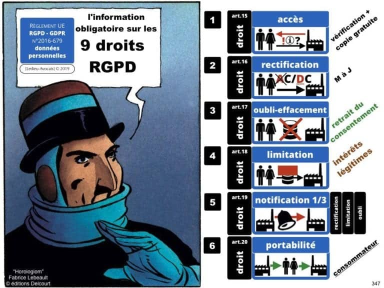 238-le-droit-du-numerique-BtoB-pour-start-up-incubee-a-Polytechnique-X-©Ledieu-Avocats-Constellation.347-1024x768