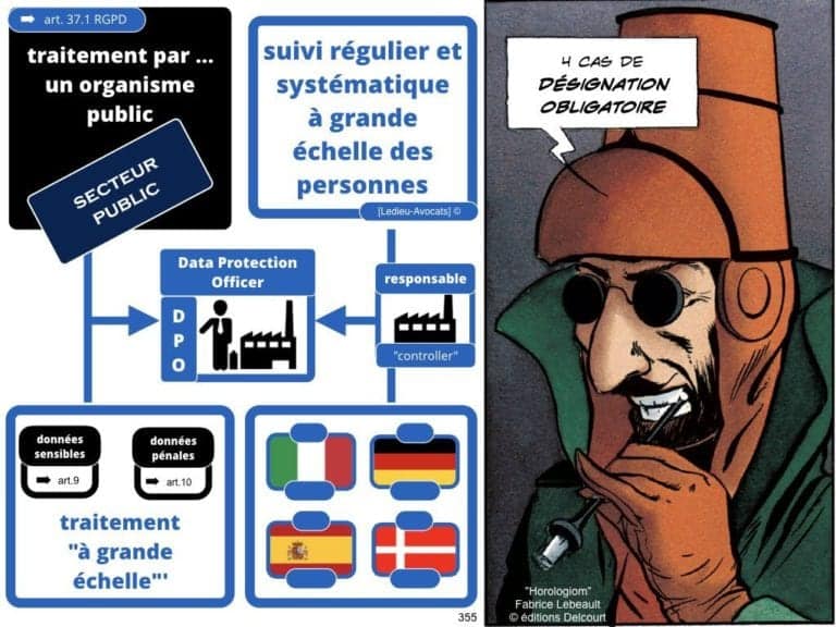 238-le-droit-du-numerique-BtoB-pour-start-up-incubee-a-Polytechnique-X-©Ledieu-Avocats-Constellation.355-1024x768
