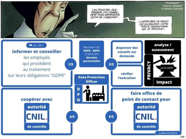 238-le-droit-du-numerique-BtoB-pour-start-up-incubee-a-Polytechnique-X-©Ledieu-Avocats-Constellation.358-1024x768
