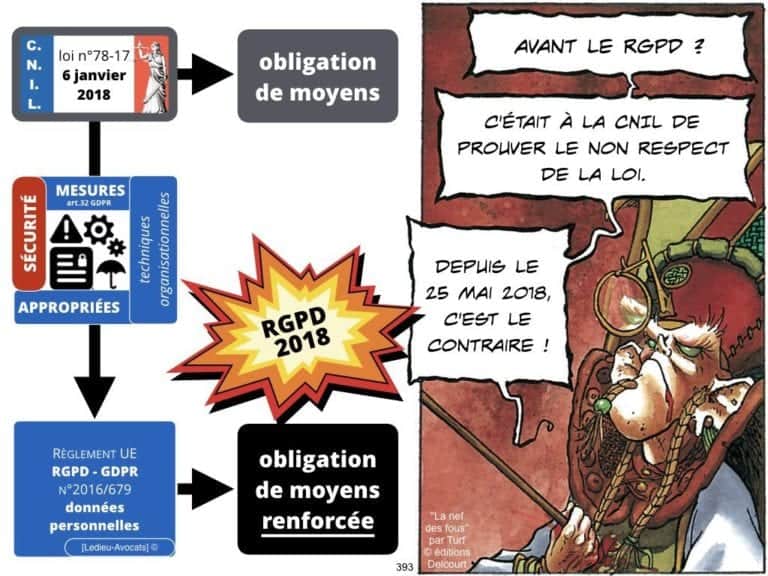 238-le-droit-du-numerique-BtoB-pour-start-up-incubee-a-Polytechnique-X-©Ledieu-Avocats-Constellation.393-1024x768