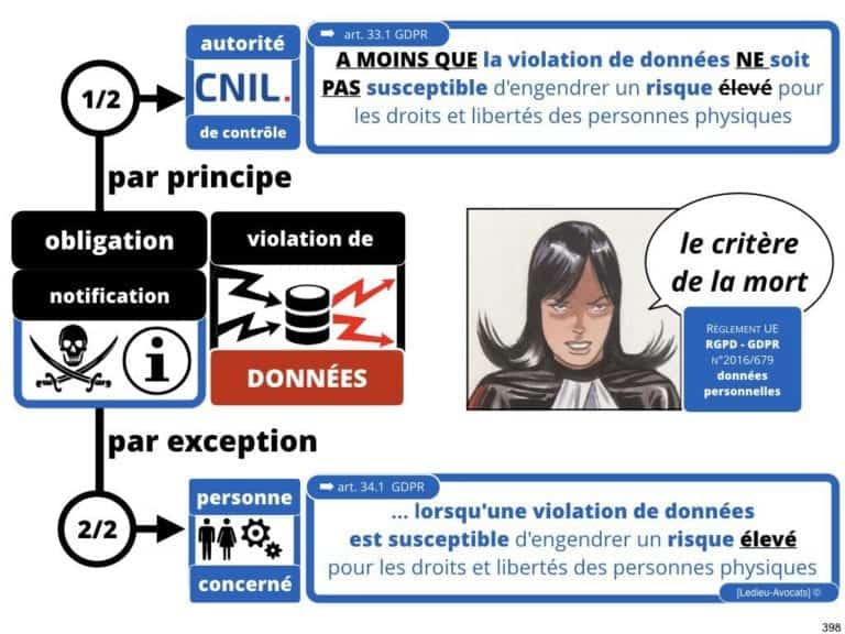 238-le-droit-du-numerique-BtoB-pour-start-up-incubee-a-Polytechnique-X-©Ledieu-Avocats-Constellation.398-1024x768