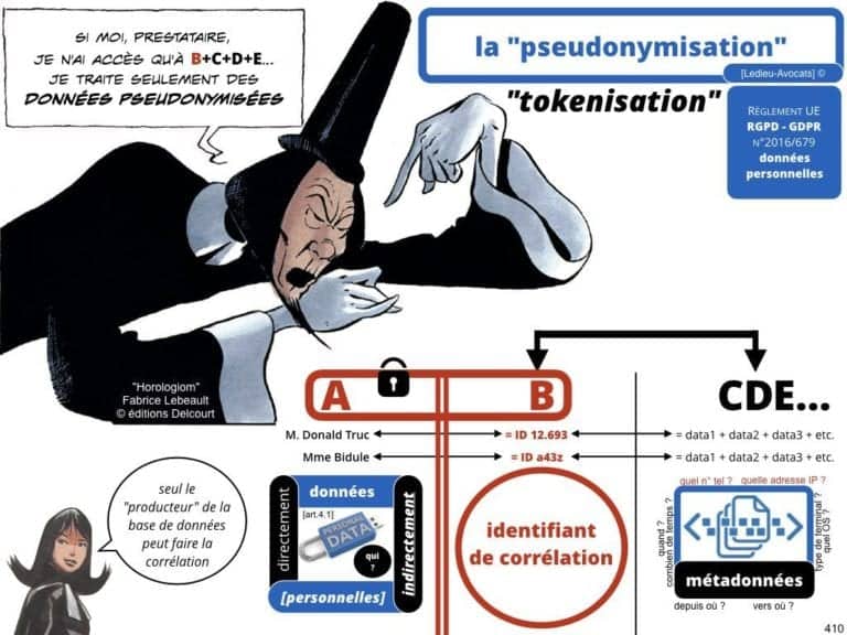 238-le-droit-du-numerique-BtoB-pour-start-up-incubee-a-Polytechnique-X-©Ledieu-Avocats-Constellation.410-1024x768