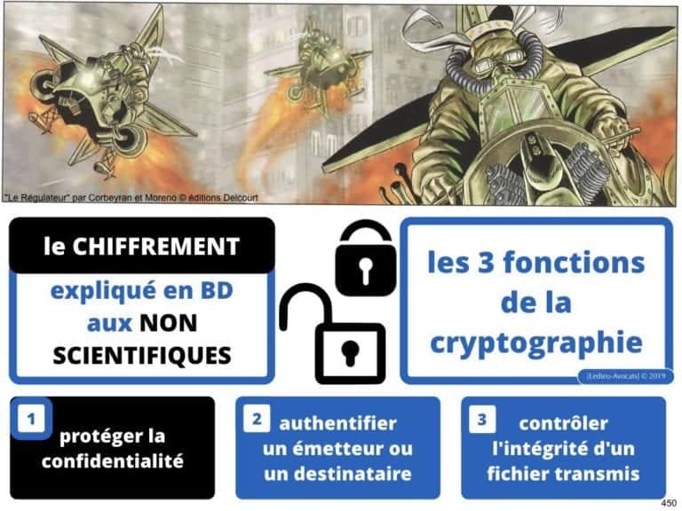 238-le-droit-du-numerique-BtoB-pour-start-up-incubee-a-Polytechnique-X-©Ledieu-Avocats-Constellation.450-1024x768