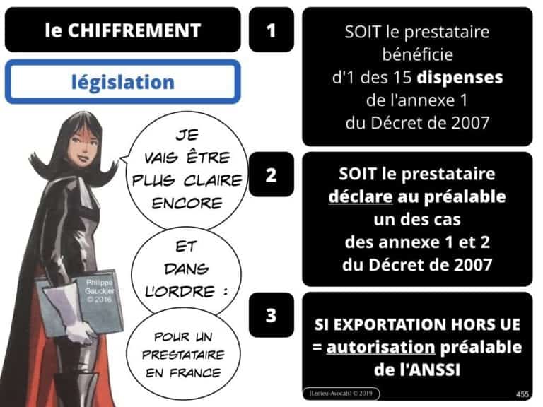 238-le-droit-du-numerique-BtoB-pour-start-up-incubee-a-Polytechnique-X-©Ledieu-Avocats-Constellation.455-1024x768