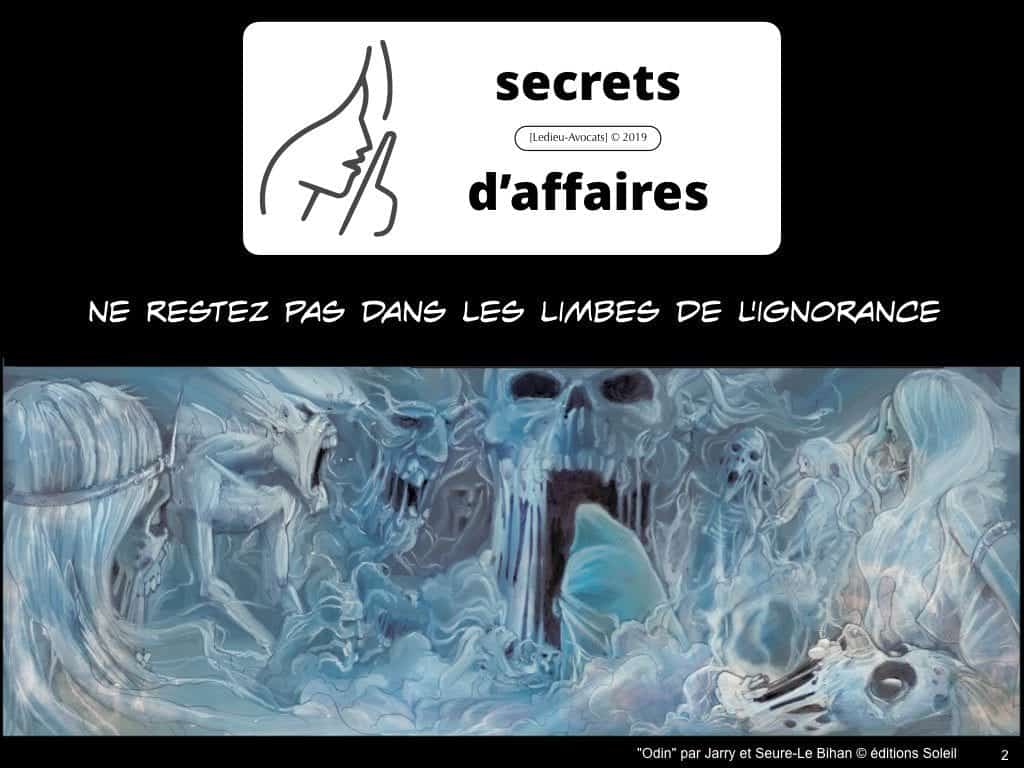 Confidentialité secrets d’affaires et Non Disclosure Agreement