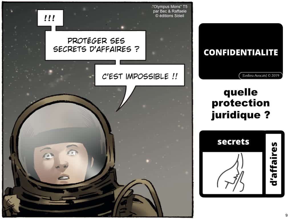 Confidentialité secrets d’affaires et Non Disclosure Agreement