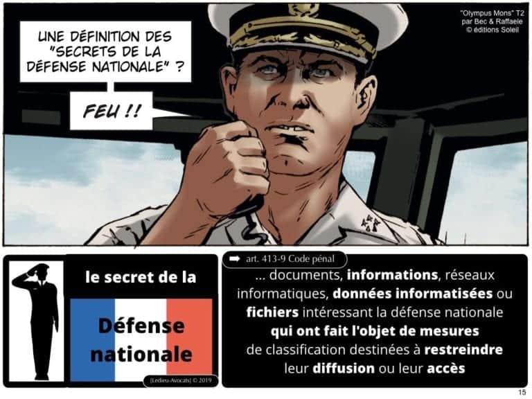 240-confidentialite-secret-daffaires-et-non-disclosure-agreement-secret-des-affaires-Constellation-Avocats©Ledieu-Avocats.015-1024x768