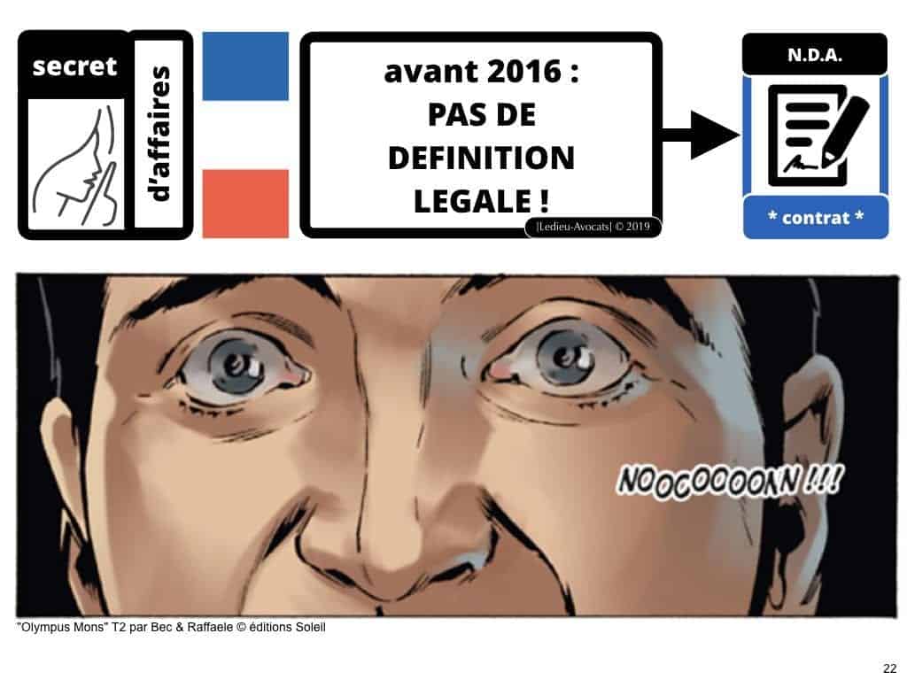 Confidentialité secrets d’affaires et Non Disclosure Agreement