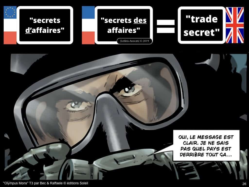 Confidentialité secrets d’affaires et Non Disclosure Agreement