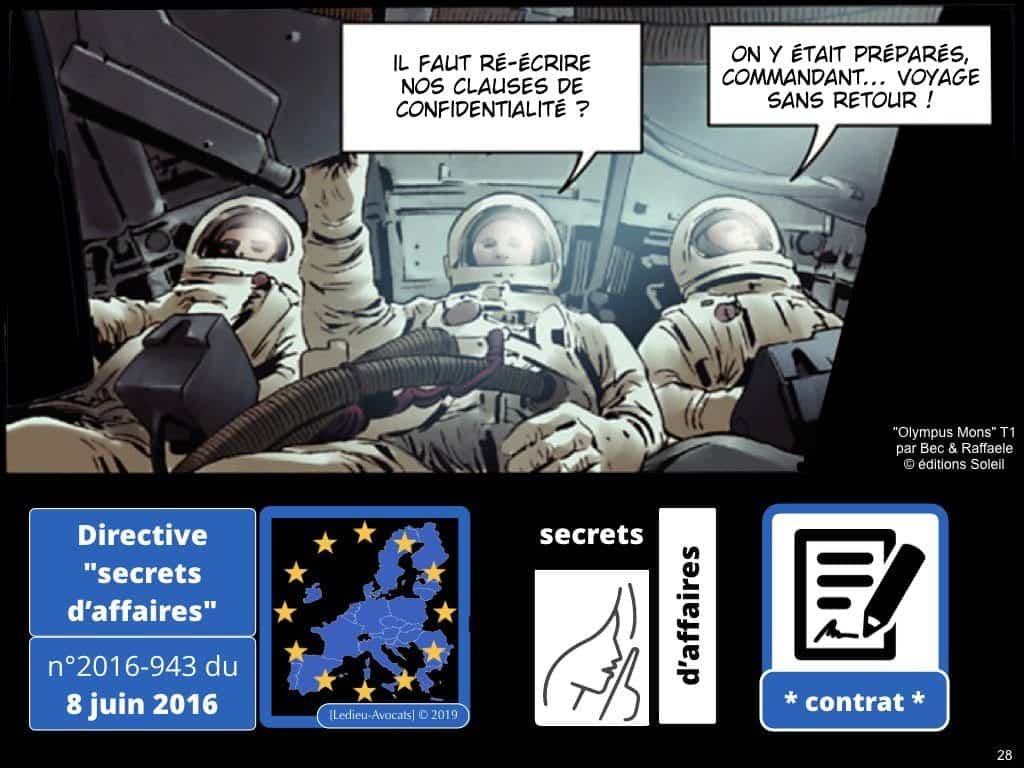Confidentialité secrets d’affaires et Non Disclosure Agreement