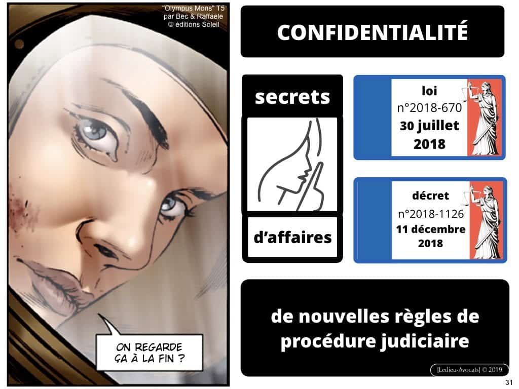 Confidentialité secrets d’affaires et Non Disclosure Agreement