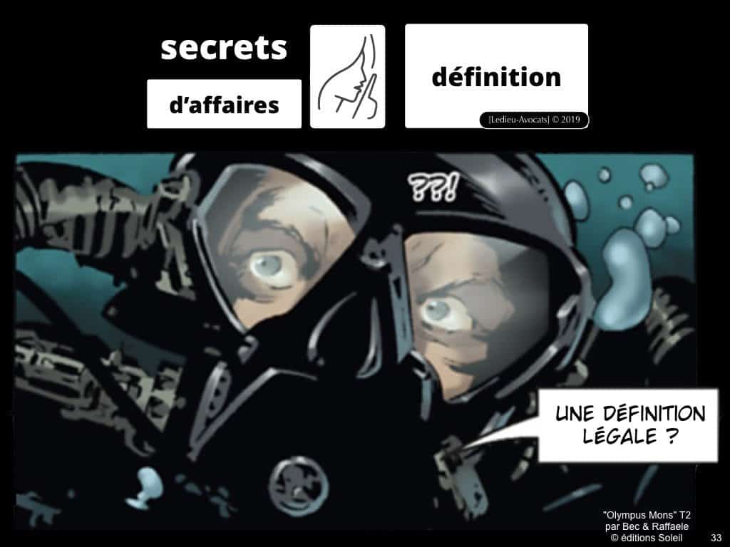 Confidentialité secrets d’affaires et Non Disclosure Agreement