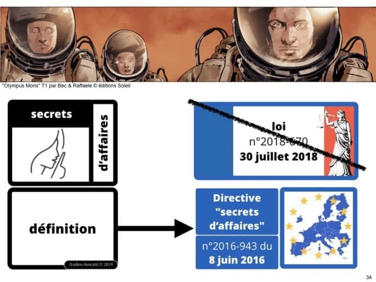 240-confidentialite-secret-daffaires-et-non-disclosure-agreement-secret-des-affaires-Constellation-Avocats©Ledieu-Avocats.034-1024x768
