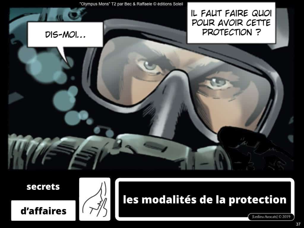 Confidentialité secrets d’affaires et Non Disclosure Agreement