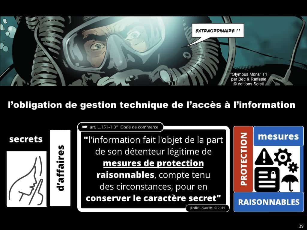 Confidentialité secrets d’affaires et Non Disclosure Agreement