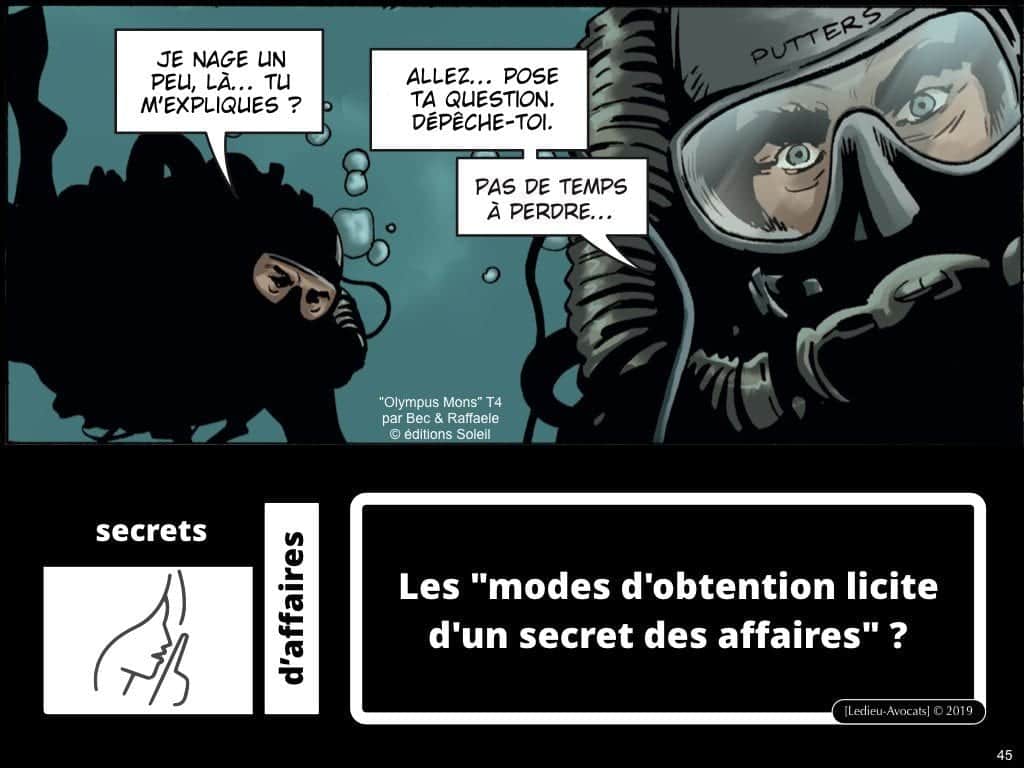 Confidentialité secrets d’affaires et Non Disclosure Agreement