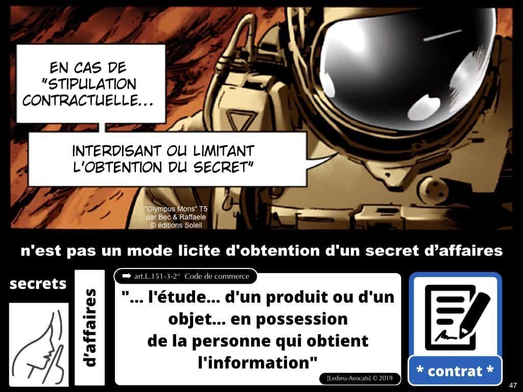 Confidentialité secrets d’affaires et Non Disclosure Agreement