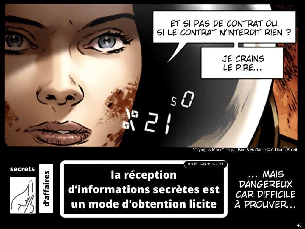 Confidentialité secrets d’affaires et Non Disclosure Agreement