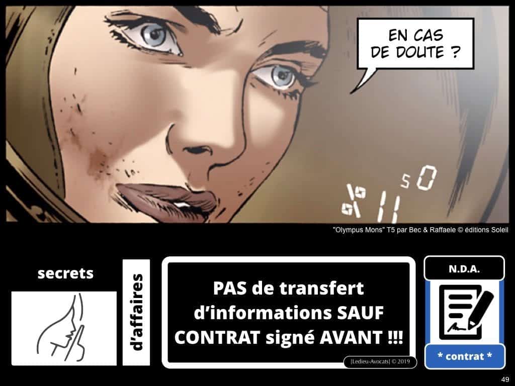 Confidentialité secrets d’affaires et Non Disclosure Agreement