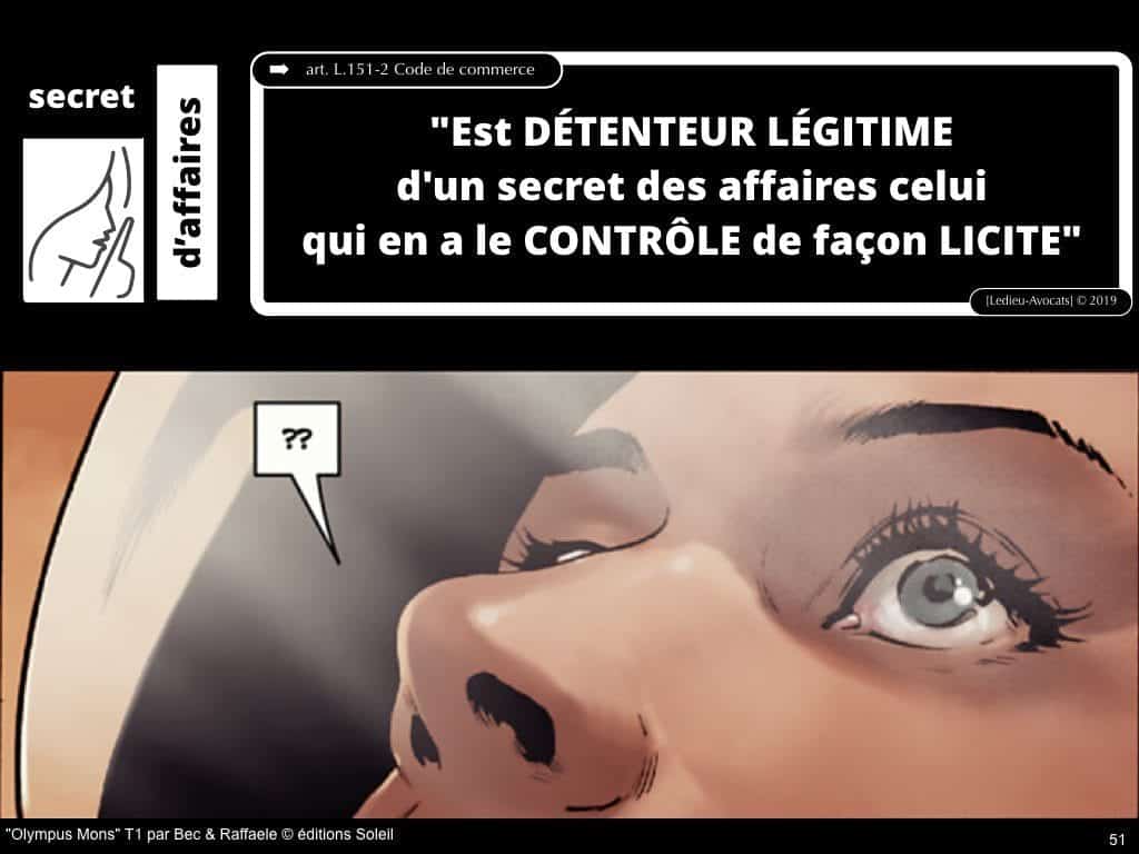 Confidentialité secrets d’affaires et Non Disclosure Agreement