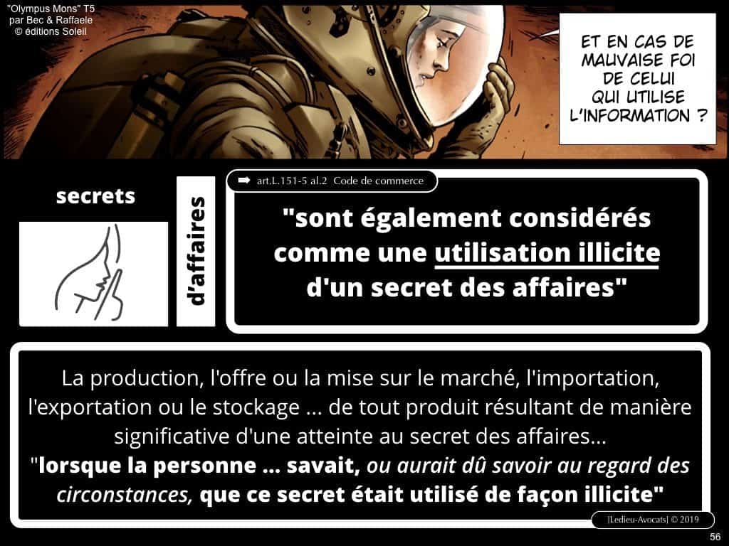 Confidentialité secrets d’affaires et Non Disclosure Agreement
