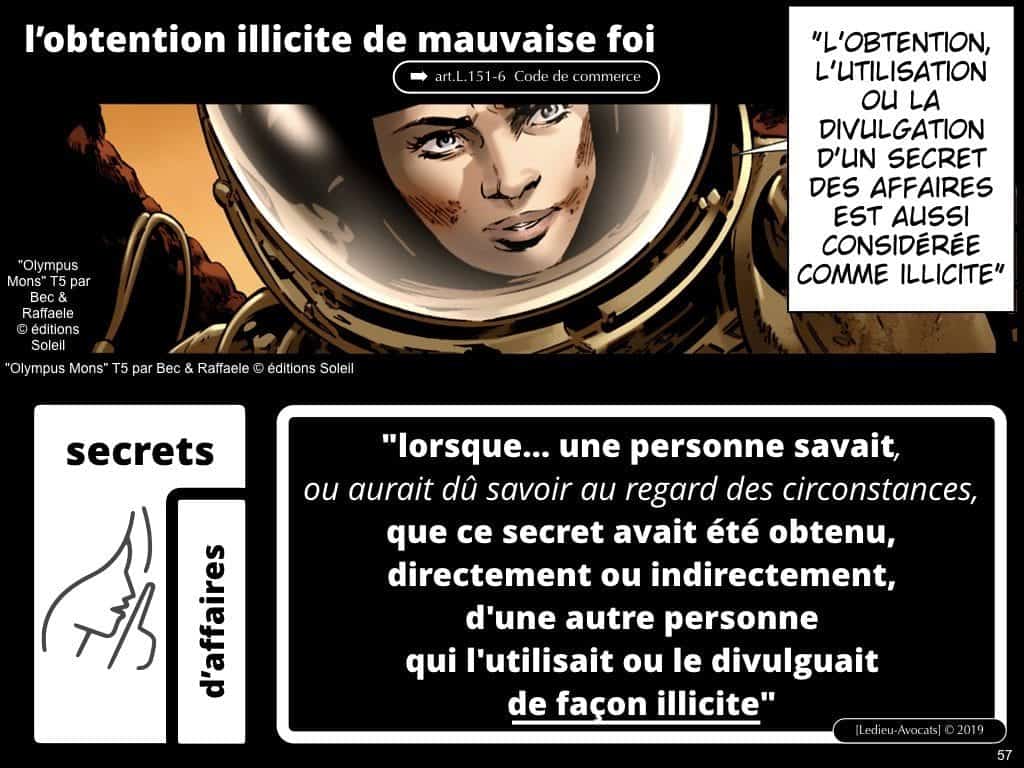Confidentialité secrets d’affaires et Non Disclosure Agreement