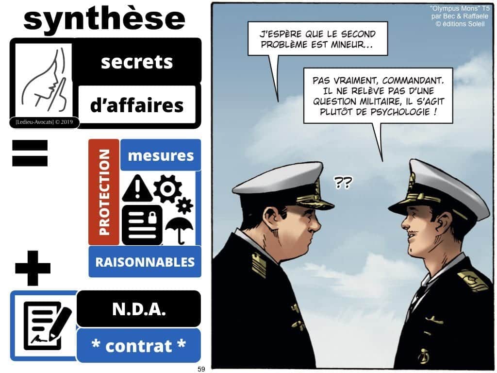 Confidentialité secrets d’affaires et Non Disclosure Agreement