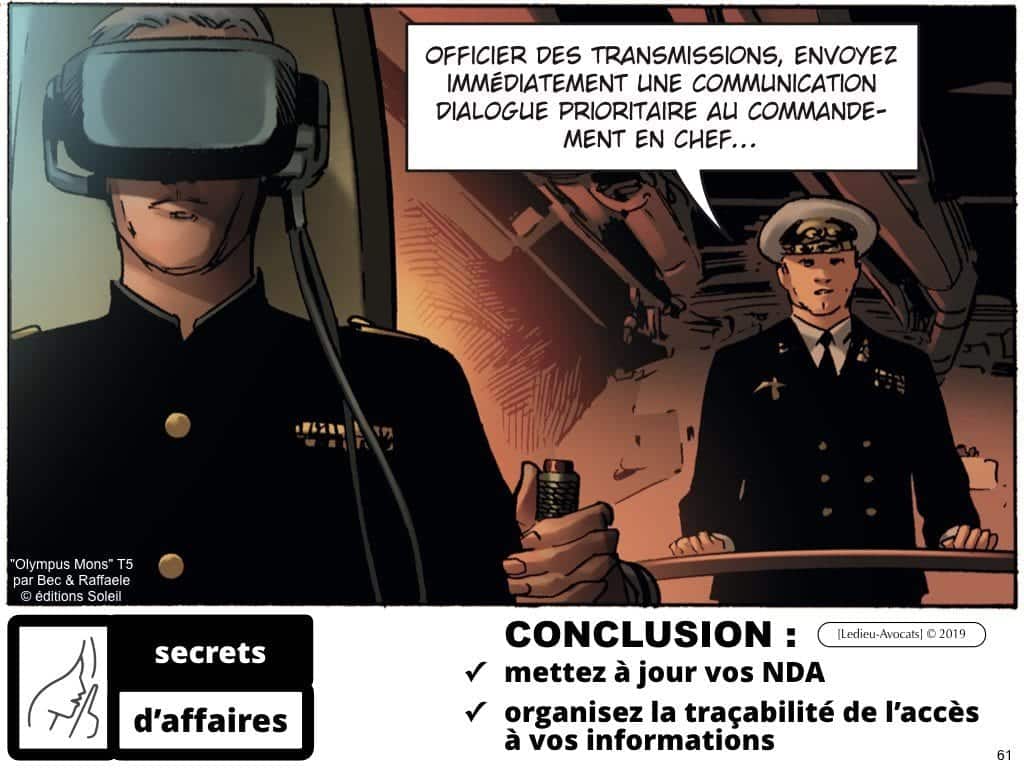 Confidentialité secrets d’affaires et Non Disclosure Agreement