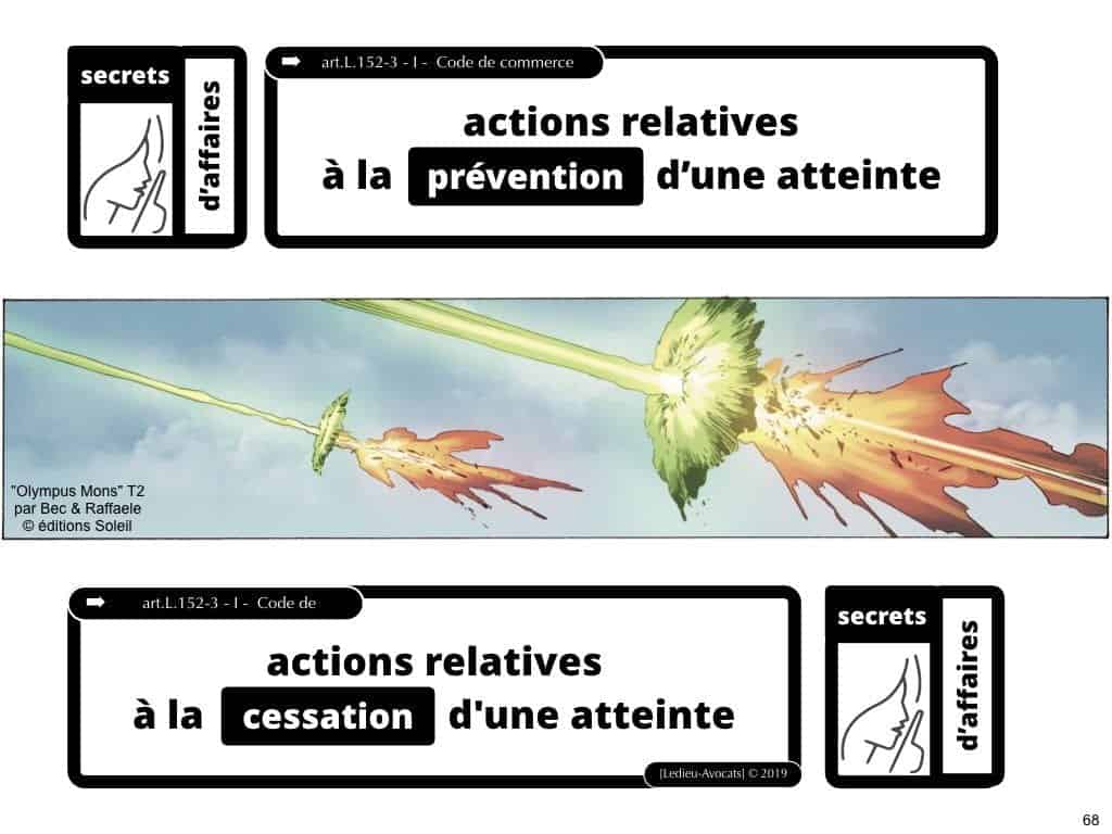 240-confidentialite-secret-daffaires-et-non-disclosure-agreement-secret-des-affaires-Constellation-Avocats©Ledieu-Avocats.068-1024x768
