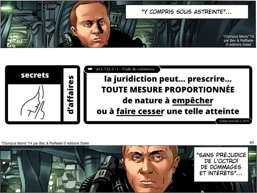 240-confidentialite-secret-daffaires-et-non-disclosure-agreement-secret-des-affaires-Constellation-Avocats©Ledieu-Avocats.069-1024x768