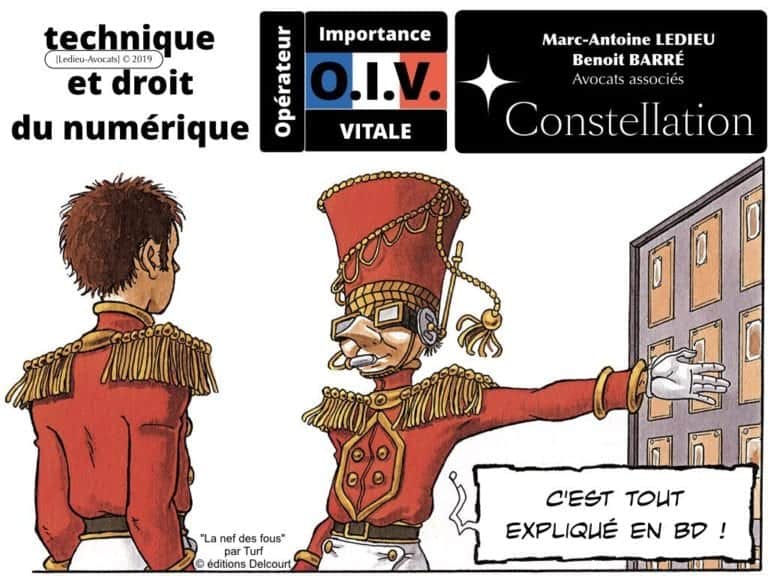 OIV Opérateur d'Importance Vitale