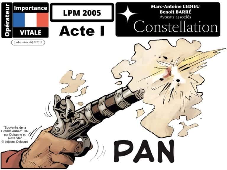 OIV Opérateur d'Importance Vitale
