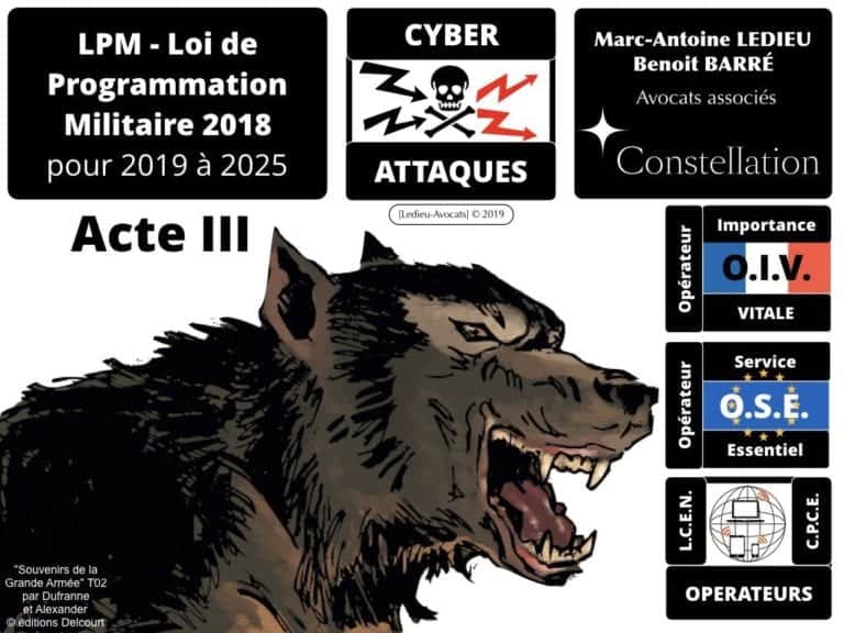 OIV Opérateur d'Importance Vitale