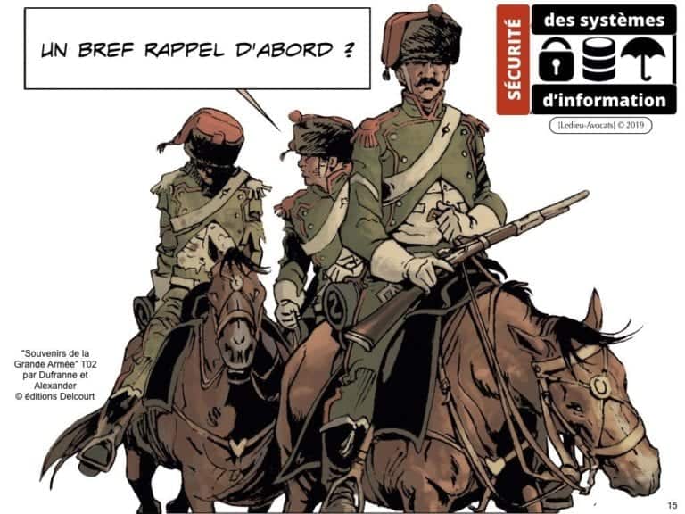 OIV Opérateur d'Importance Vitale