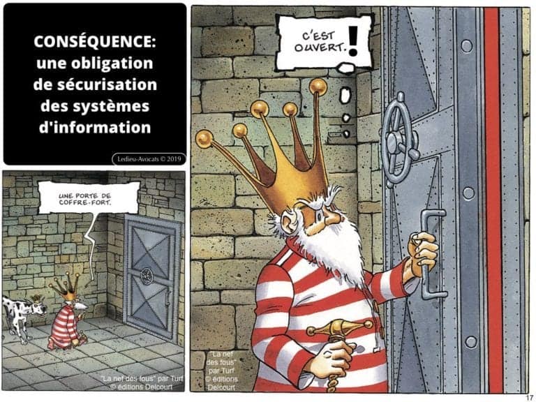 OIV Opérateur d'Importance Vitale