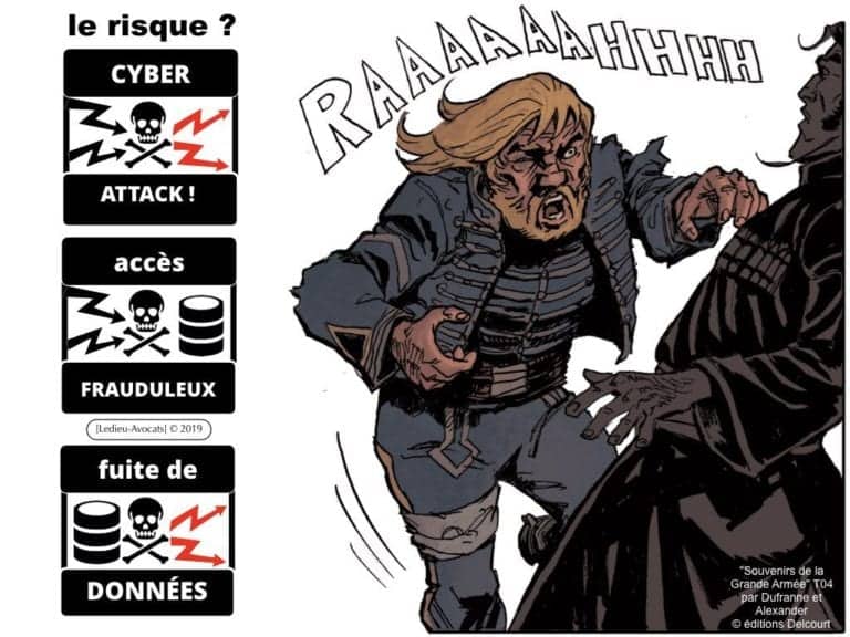 OIV Opérateur d'Importance Vitale
