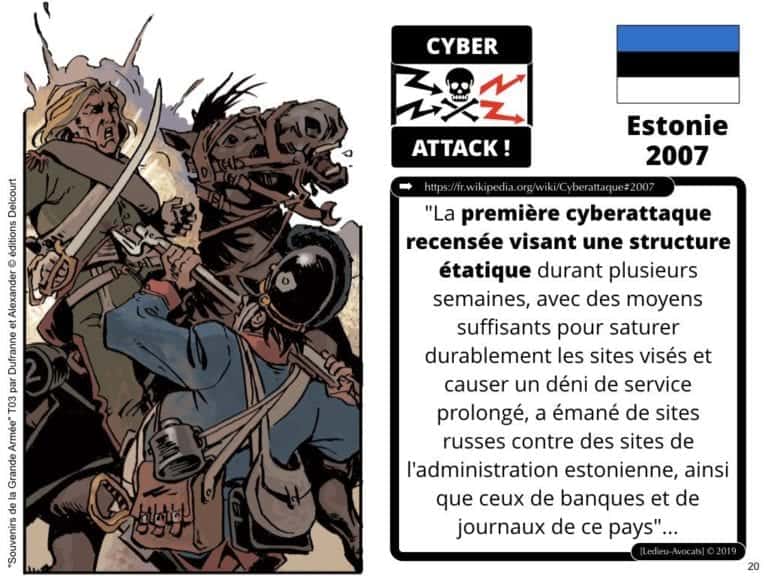 OIV Opérateur d'Importance Vitale