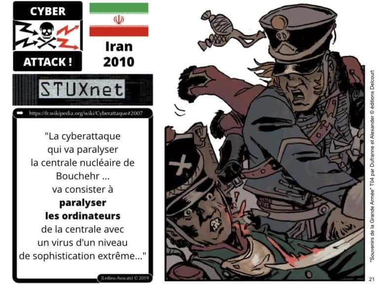 OIV Opérateur d'Importance Vitale