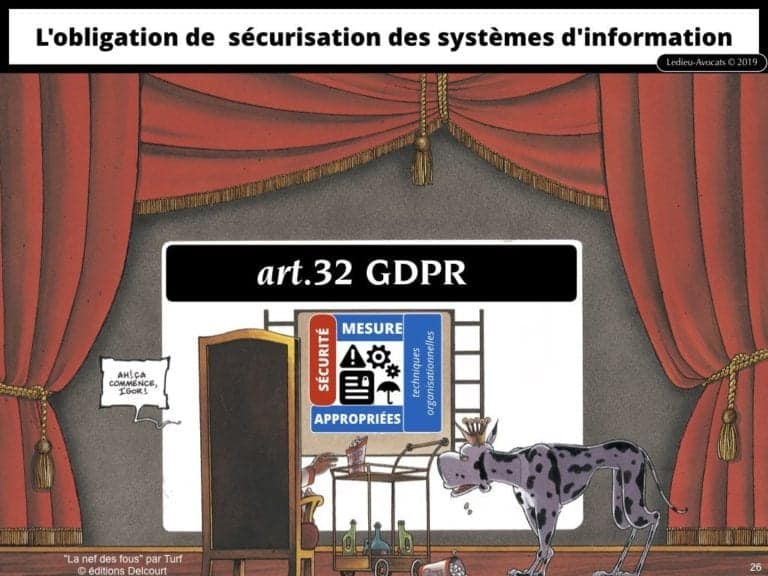 OIV Opérateur d'Importance Vitale