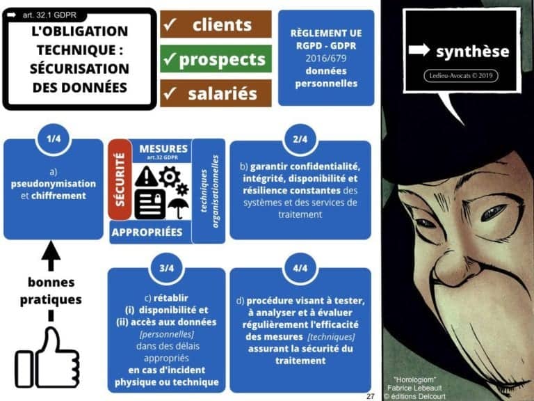 OIV Opérateur d'Importance Vitale