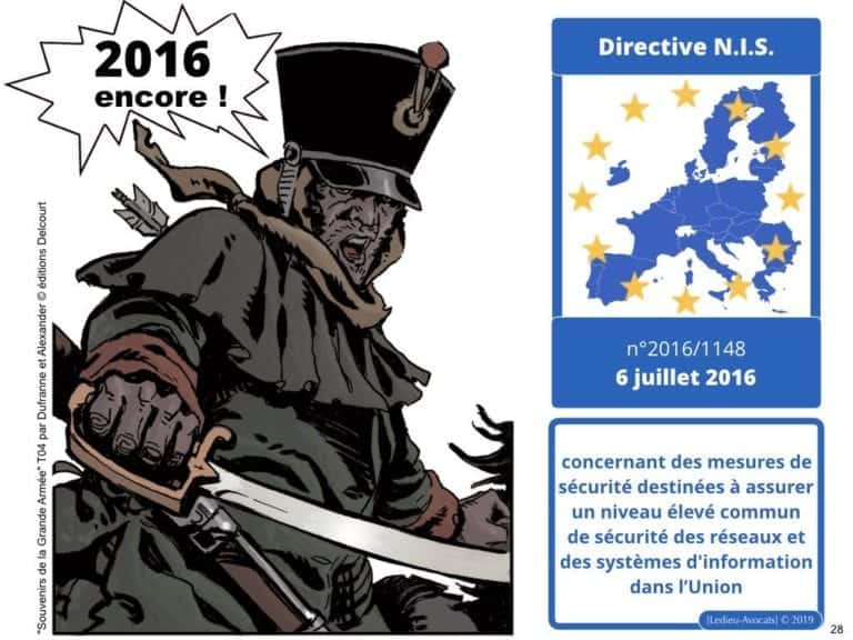 OIV Opérateur d'Importance Vitale